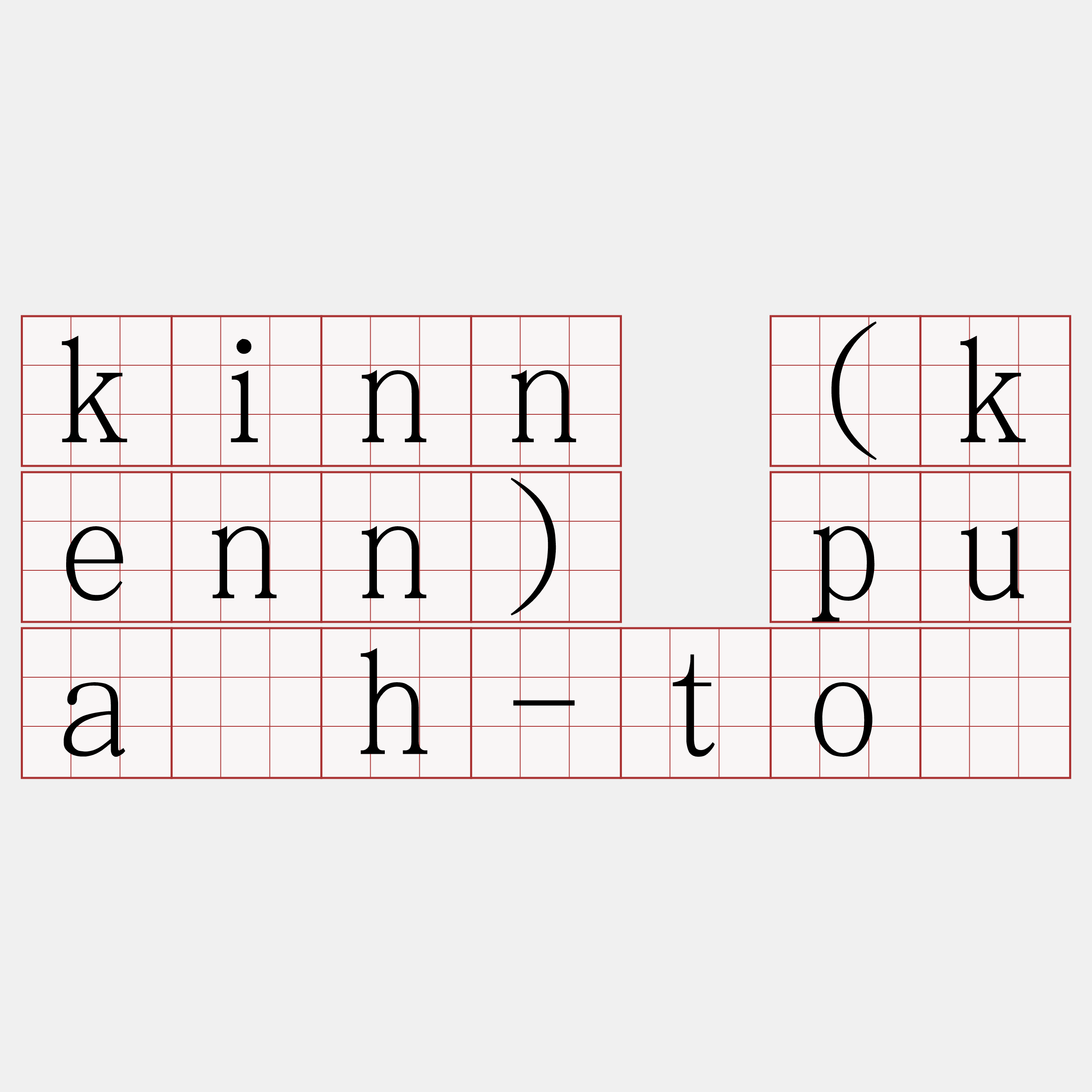 kinn (kenn) pua̍h-tó